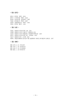 회사법 - 설립중의 회사에 개념 - 성립시기 - 법적성질 - 발기인 조합 - 법률관계-10