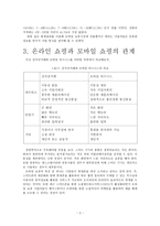 온라인 쇼핑과 모바일 쇼핑-4