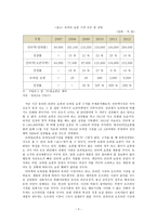 온라인 쇼핑과 모바일 쇼핑-5