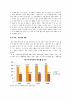 [노사 관계론] 직장 내 각종 차별 [직장 내 차별 종류, 사례 및 해결책]-5