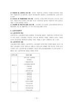 산업복지 - 개념 기능 발달과정 주체 체계와 내용-14