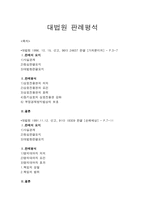 상법총론 - 96다 24637 판결 - 상호전용권 - 91다 18309 판결 - 명의대여자-1