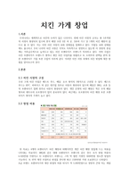 [경영 학원론] 치킨 가게 창업(치킨 시장의 구성, 위치, 차별화)-1