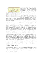 성공하는 기업의 미래시장 선점을 위한 크로스 마켓 [Cross-notion, industry, culture, generation]-11