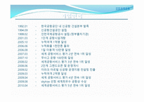 인천공항공사 소개-5