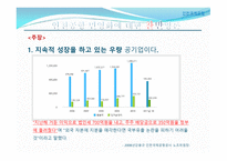 인천공항공사 소개-18