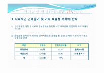 인천공항공사 소개-20