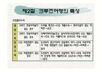 제1장크루즈개념, 제2장 크루즈 발달과정-13