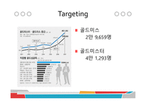 크루즈상품기획 골드미스-3