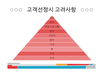 크루즈상품기획 골드미스-9
