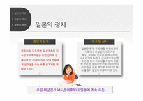 아시아, 일본의 지역연구 ? 국호, 역사, 정치…-6