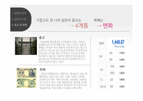 아시아, 일본의 지역연구 ? 국호, 역사, 정치…-14