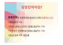 전략적 경영활동-5