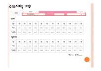 극동아시아 소개, 선사소개-6