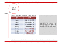 노사관계론 쟁의행위-9