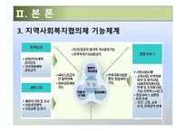 지역사회복지협의체의 현황과 발전방안-6