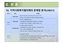 지역사회복지협의체의 현황과 발전방안-17