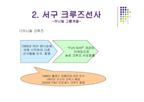 대형크루즈선사,선사의분류-5