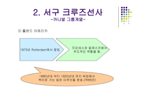 대형크루즈선사,선사의분류-7