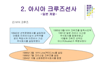 대형크루즈선사,선사의분류-16