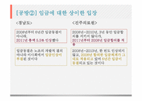 진주의료원 폐업-10