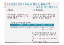 진주의료원 폐업-14