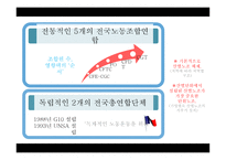 프랑스노사관계 , 역사-9