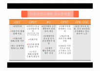프랑스노사관계 , 역사-10