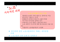 프랑스노사관계 , 역사-18