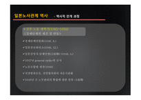 노사관계론-일본의 노사관계에 대하여-7
