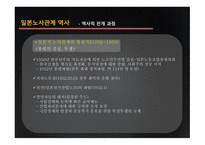 노사관계론-일본의 노사관계에 대하여-8