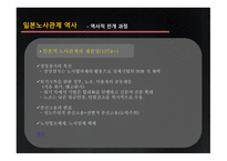 노사관계론-일본의 노사관계에 대하여-11