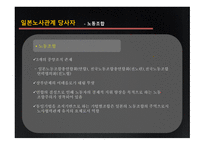 노사관계론-일본의 노사관계에 대하여-16