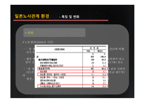노사관계론-일본의 노사관계에 대하여-20