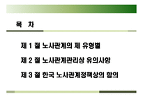 각국의 노사관계 유형 - 노사관계의 제 유형별, 유의사항-2