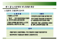 각국의 노사관계 유형 - 노사관계의 제 유형별, 유의사항-13