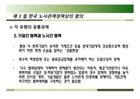 각국의 노사관계 유형 - 노사관계의 제 유형별, 유의사항-18