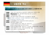 독일 고용관계 레포트-3