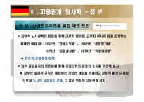 독일 고용관계 레포트-12