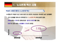독일 고용관계 레포트-19
