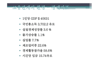 독일의 노용관계...-8