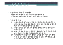 독일의 노용관계...-10