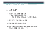 독일의 노용관계...-17