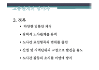 독일의 노용관계...-19
