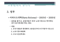 독일의 노용관계...-20