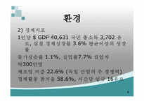 독일 노사관계 레포트-5