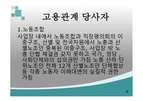 독일 노사관계 레포트-11