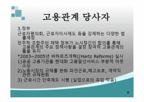 독일 노사관계 레포트-14