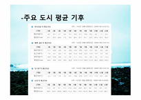 미국 연안 소개, 선사 소개-5