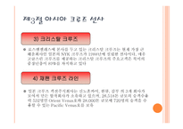 크루즈 공급환경 크루즈 선사,-18